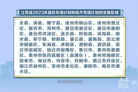 江苏省部署做好2023年重点高校招生专项计划实施工作图片