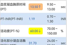 为什么查凝血功能 凝血四项指标代表什么意义呢图片
