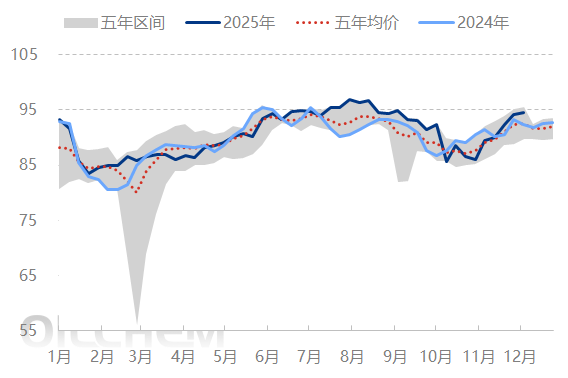 [原油]：美委局势趋紧 国际油价有望破位反弹