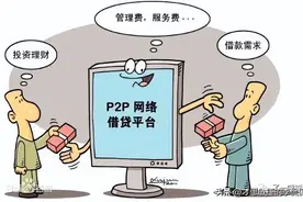中国商业史之人人贷第二集：P2P暴雷，人人贷独木难支图片
