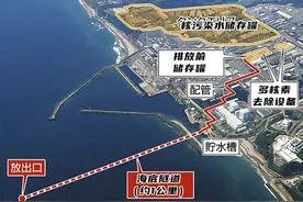 刘天一：日本为什么有这个胆？光喊是没有用的，必须连出三招！图片