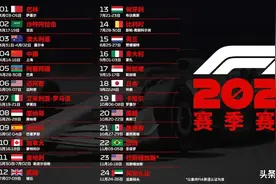 2023赛季F1赛历发布，中国上海大奖赛重返赛历图片