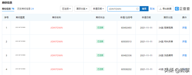 “纸变钱”?一个操作变现8000万!还有补贴