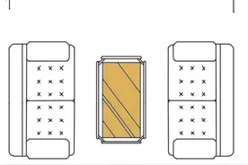 客厅的功能分区与沙发布置形式图片
