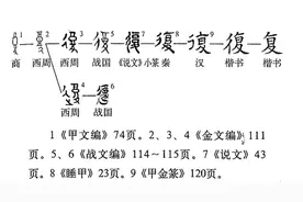 “复”字释义图片