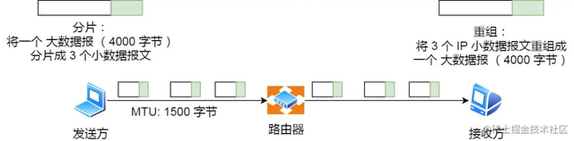 �齨������Ĵ�����ҵ����֪ʶ���ǳ���ϸ�ղغ�����ѧϰ