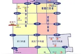 东城——东花市、崇文门、前门学区深度分析图片