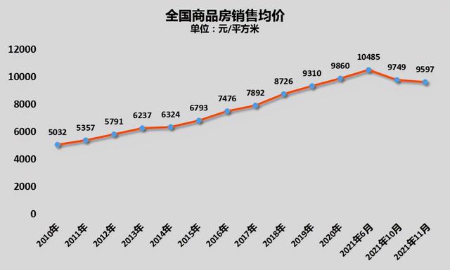 王健林预言已应验？手握2套房的家庭，未来会面临什么结果？