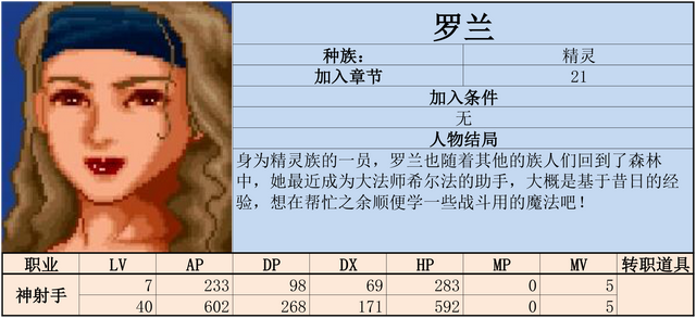 炎龙骑士团2-黄金城之谜 攻略