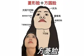 方圆脸+菱形脸适合的发型思路图片