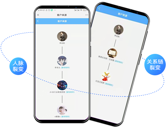 家居建材行业你必须要了解的APP,融汇客都有哪些功能?