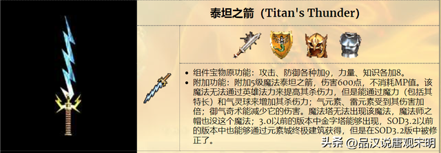 英雄无敌3十三件神器：天使联盟能坐上组合宝物的头把交椅么？