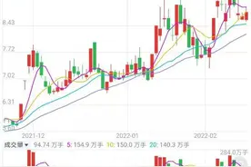 数字货币之海联金汇图片