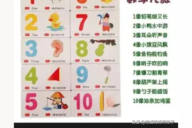 朗朗上口的数字启蒙儿歌图片