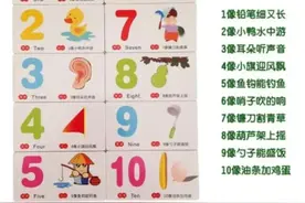 朗朗上口的数字启蒙儿歌图片