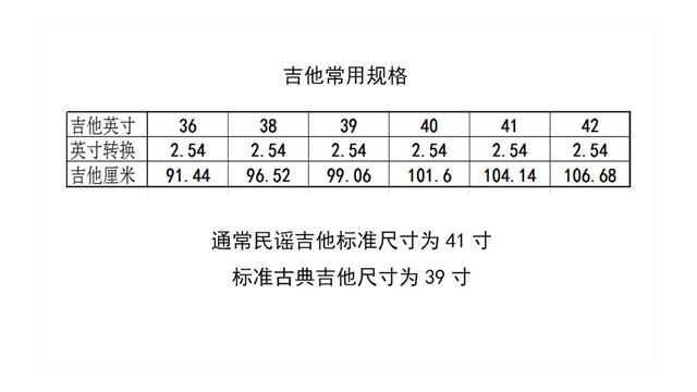吉他38寸和41寸的区别