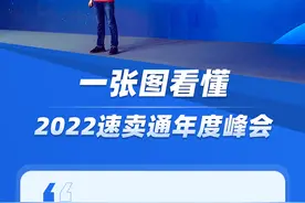 跨境电商的机会在哪里？看速卖通年度商家峰会，加速优质商家成长图片
