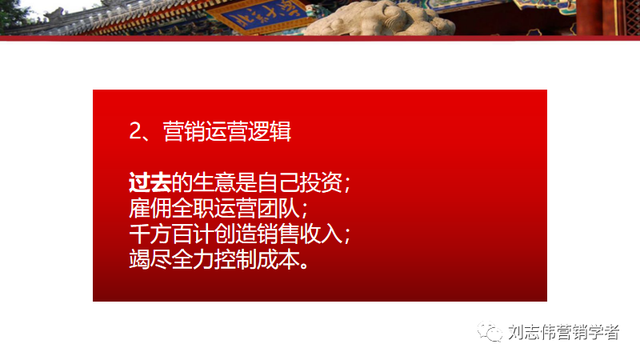 社群营销管理学第23次授课笔记