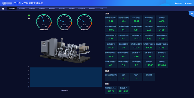 ZoomStudio实践之空压机全生命周期管理系统