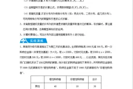 高中数学典型大题难题解题突破：概率与统计的典型解题题型图片
