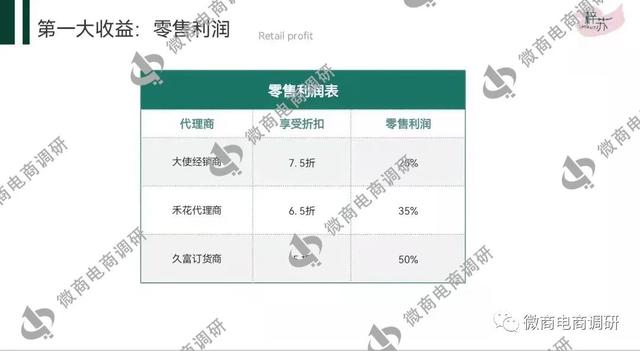 自诩科技护肤的梓苏新零售，产品多方代工制度涉嫌多层次团队计酬