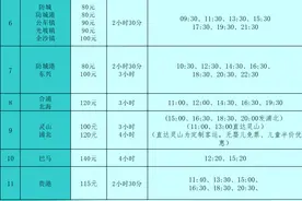 近期从南宁飞往国内多地有折扣机票！南宁至凭祥长途巴士专线已复班图片