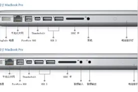 笔记本上常见的接口，它们的作用分别是什么？你了解过吗图片