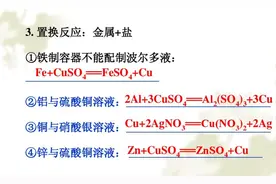 铜和硝酸银：一场金属之间的较量图片