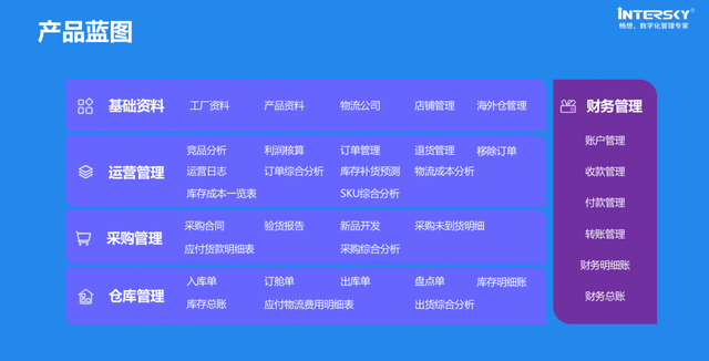 凝心聚力 共谋发展|畅想软件2022年中战略恳谈会暨团建活动