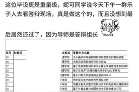 中科大毕业设计曝光，竟有“法拉第生平”，地大的毕设答辩更离谱图片