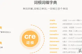 关联背单词四级单词词根词缀系列-4图片