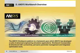 Ansys workbench模态分析小实例图片