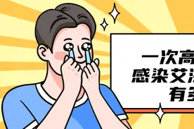 一次高危性行为感染艾滋病的概率有多大？图片