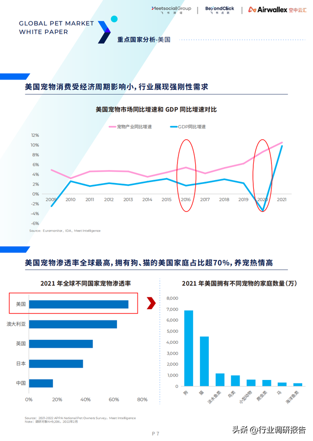 ȫ������г���Ƥ�飨15��������7���ص�������Ƽ������߷�����