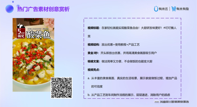 ��2022����˫11Ӫ�����챨�桷�ذ�����