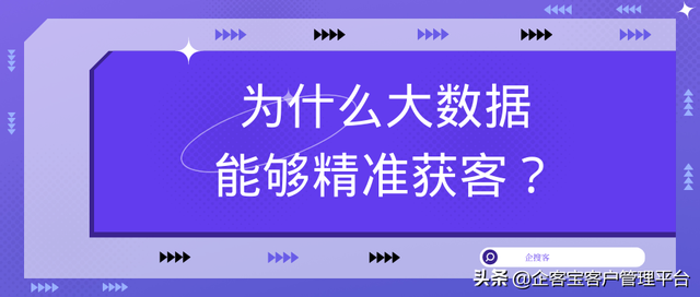 为什么大数据能够精准获客?
