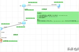 网络工程师如何配置网络设备，来确保用户，能够访问内部服务器？图片
