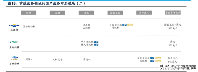 뵼ҵ豸鴩Խ