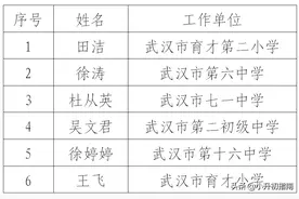 9区教育局公示重磅名单图片