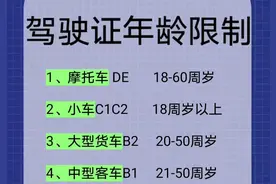 三轮、四轮电动车考取驾照，关于流程、年龄、费用，一次性搞清楚图片