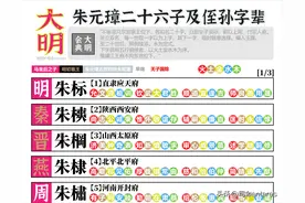 朱元璋亲自制定的后代取名规则，字辈+五行，子孙再多也不怕重名图片