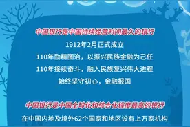 【招聘】中国银行2022年春季招聘和实习生招聘同步启动！图片