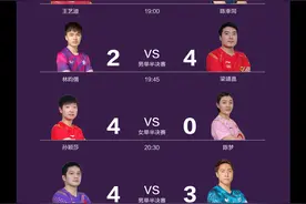 WTT新乡冠军赛2023｜半决赛结束 男单女单决赛为“内战”图片