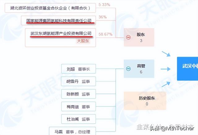三连板的永安药业为何被机构看中：原来还有这么大的预期差