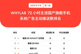 原来不只有iPhone，它也是0系统广告的手机图片