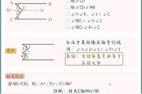 七年级数学培优：平行线拐点模型及压轴题（直接打印）图片