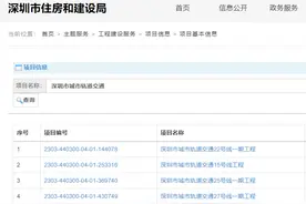 重磅信号？地铁大跃进时代终结？图片