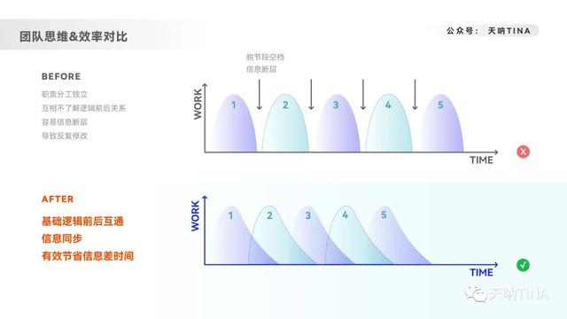 8000字深度拆解内容营销-品牌出海