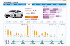 科鲁兹的三大缺点，雪佛兰科鲁兹为什么停产了图片