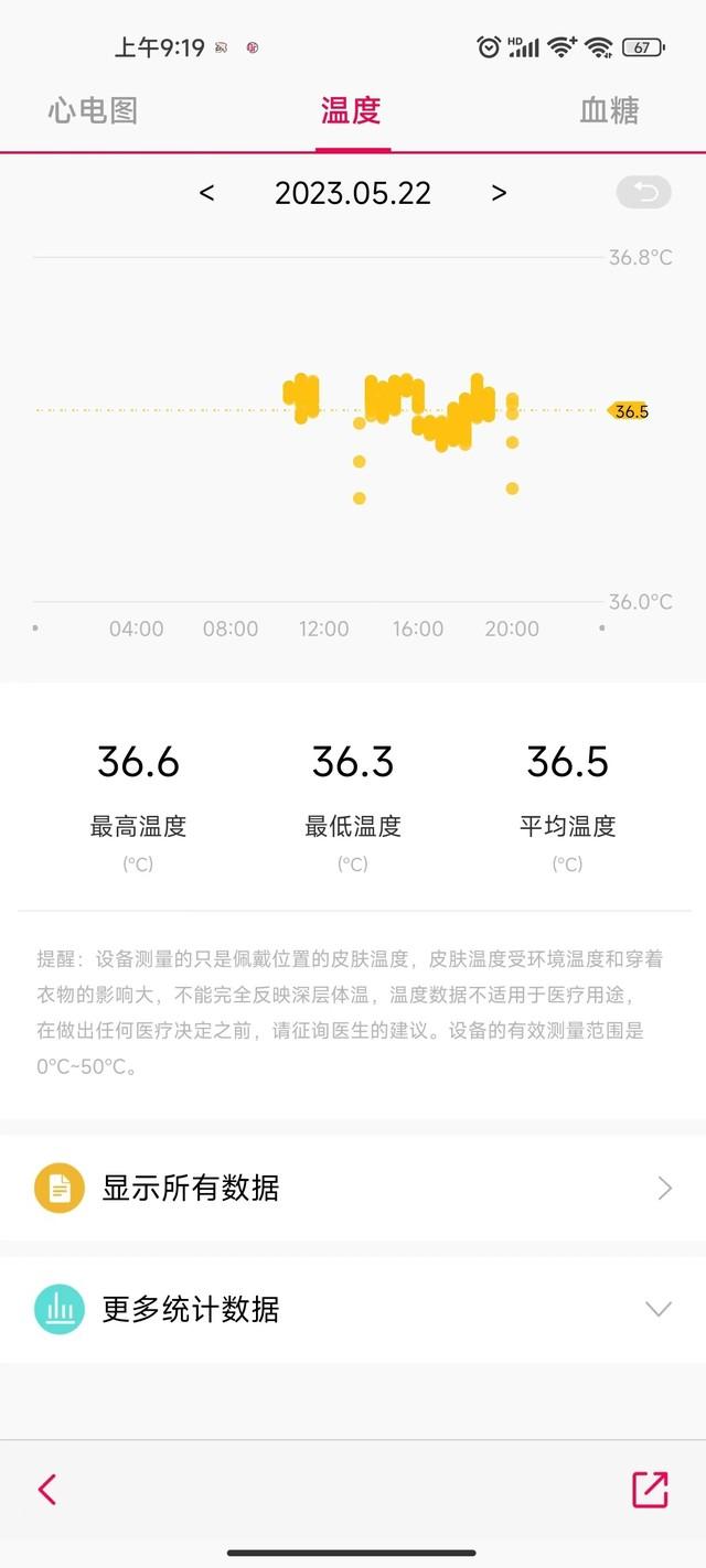 dido P50 ���������ֱ����⣺��ѧ������������ø�����